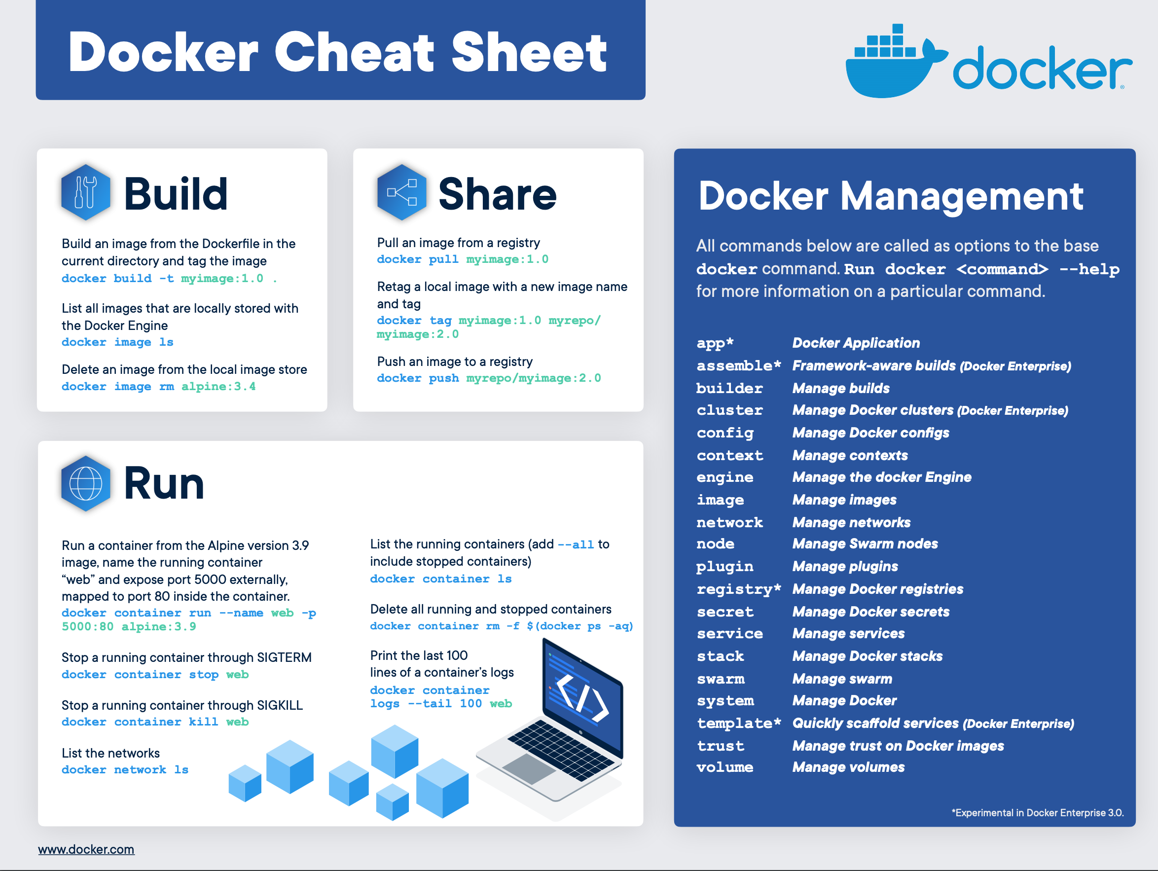docker