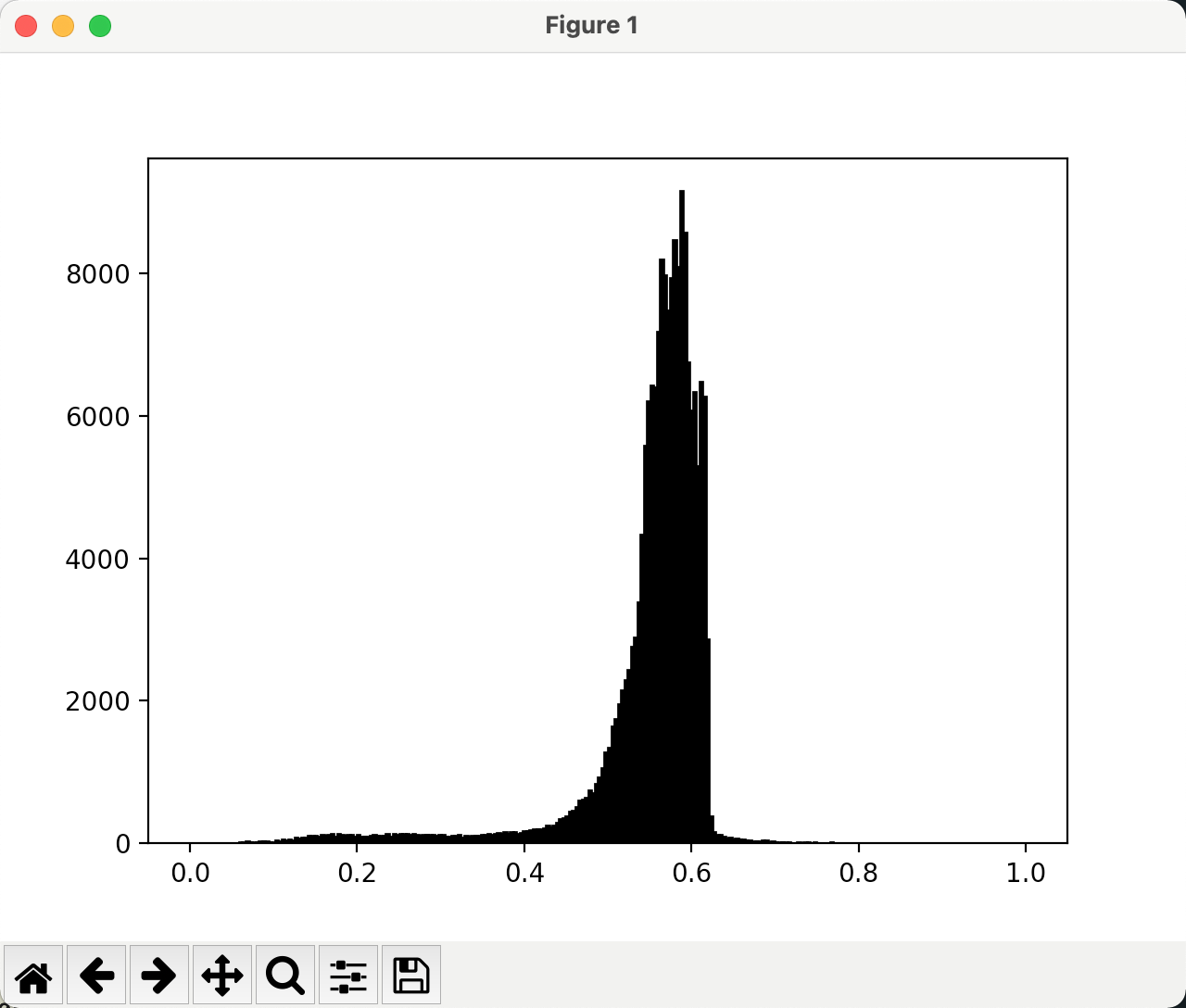 image-20211204005900327